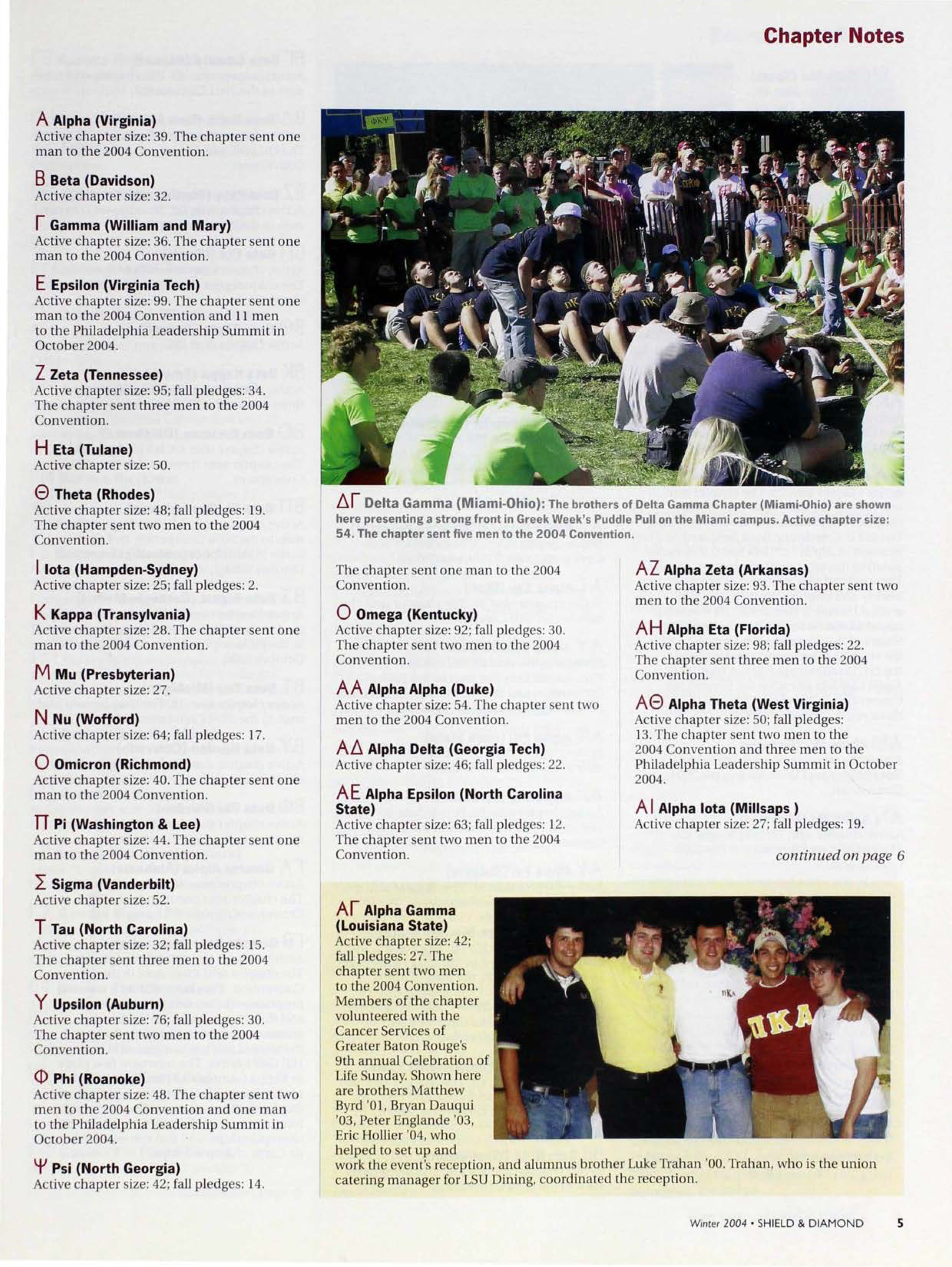 Chapter Notes, Winter 2004